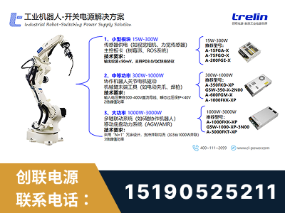 武安-工业机器人-开关电源解决方案