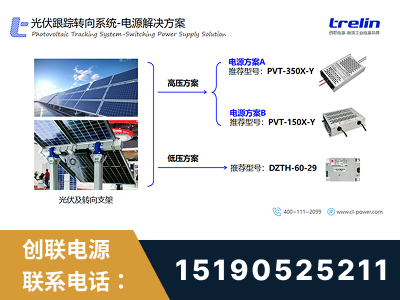 武安-光伏跟踪转向系统-电源解决方案
