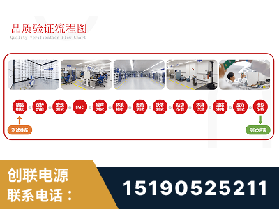 武安-全流程品质验证体系完善